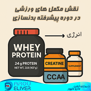 پروتئین وی